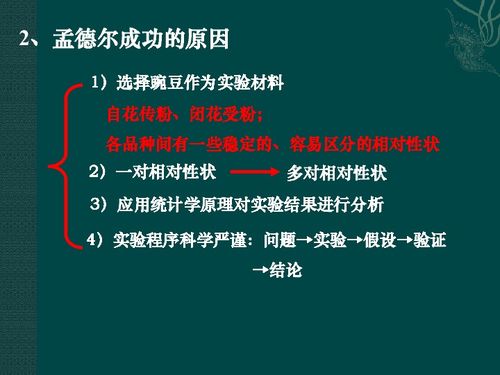 浙江省余姚中学生物浙科版必修1复习课件 遗传的基本规律与生物基材料技术研发